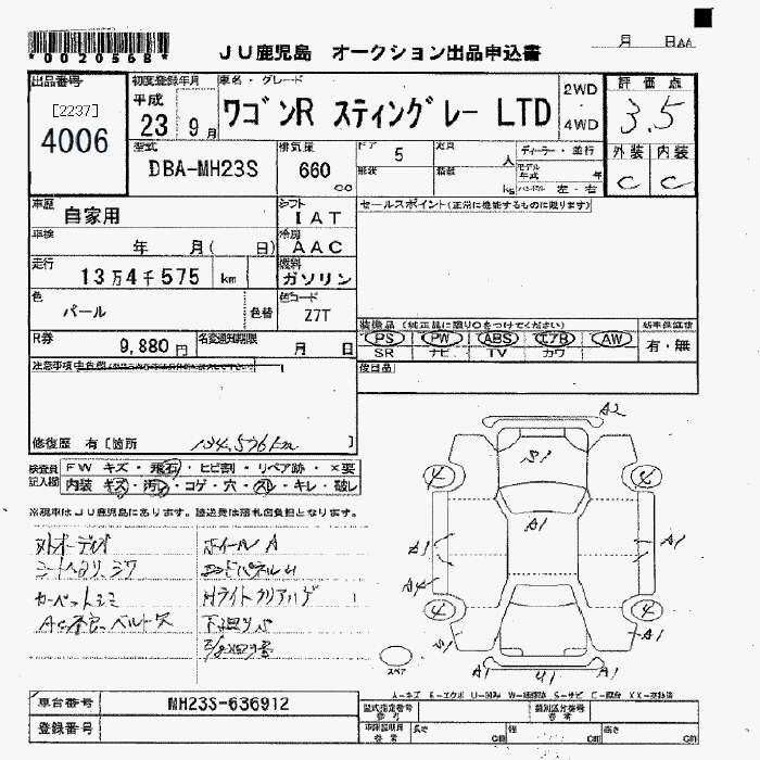 SUZUKI WAGON R