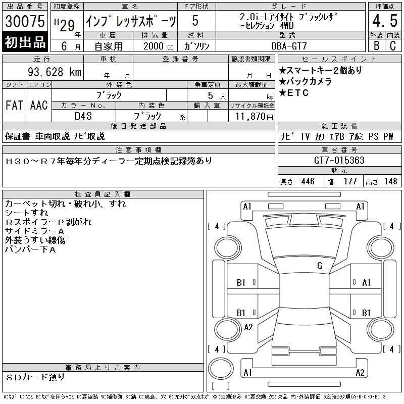 SUBARU XV