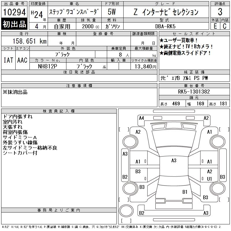 HONDA STEPWGN