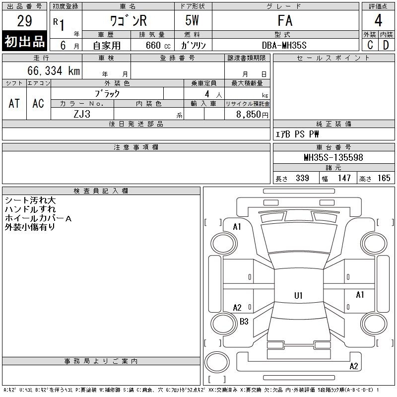 SUZUKI WAGON R