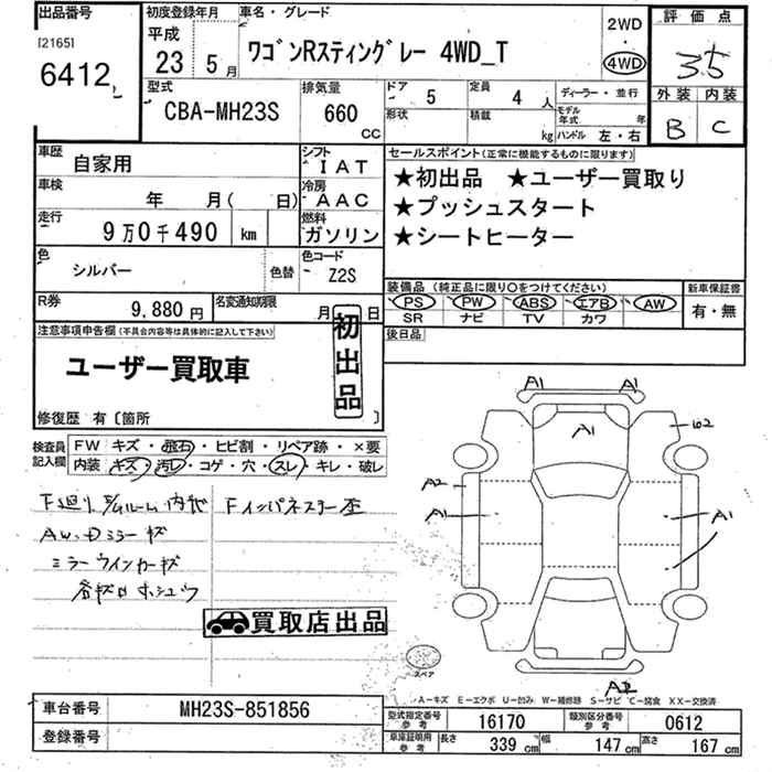 SUZUKI WAGON R