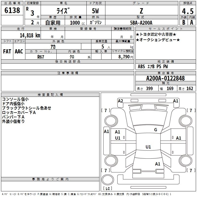 TOYOTA RAIZE