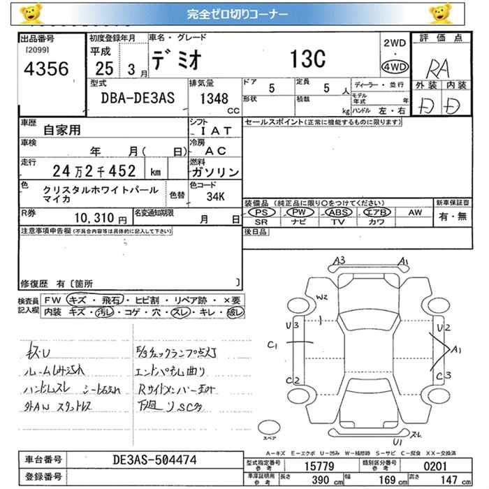 MAZDA DEMIO