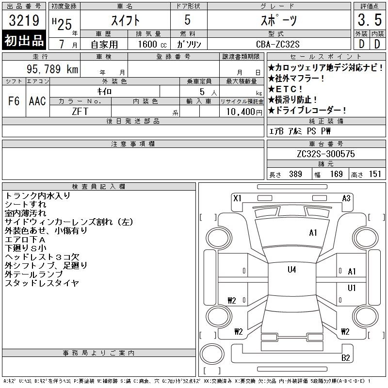 SUZUKI SWIFT