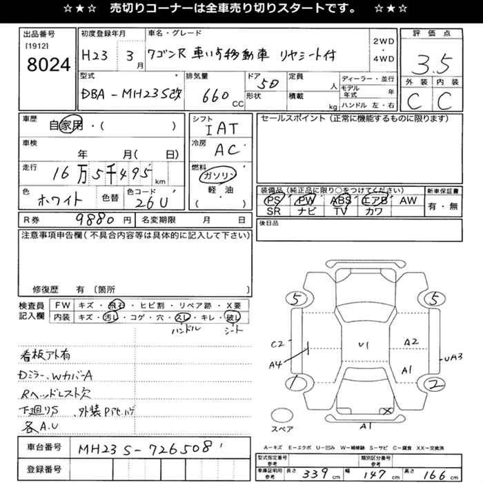 SUZUKI WAGON R