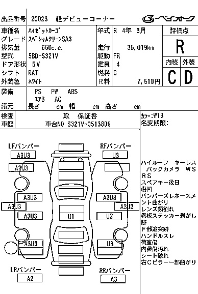 DAIHATSU HIJET