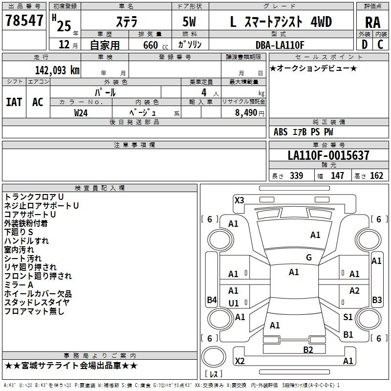 SUBARU STELLA