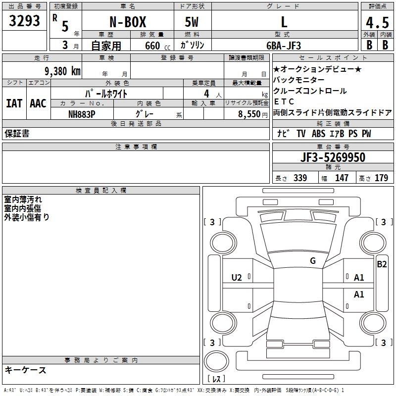 HONDA N-BOX
