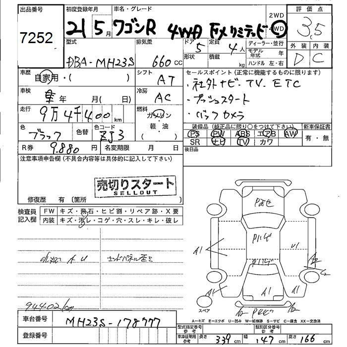 SUZUKI WAGON R