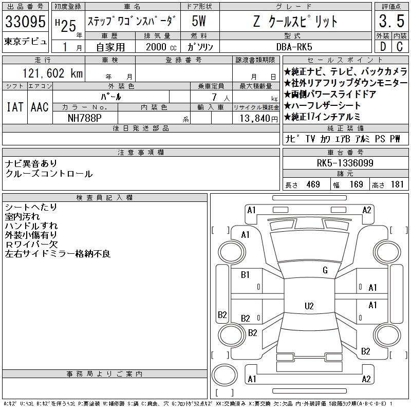 HONDA STEPWGN