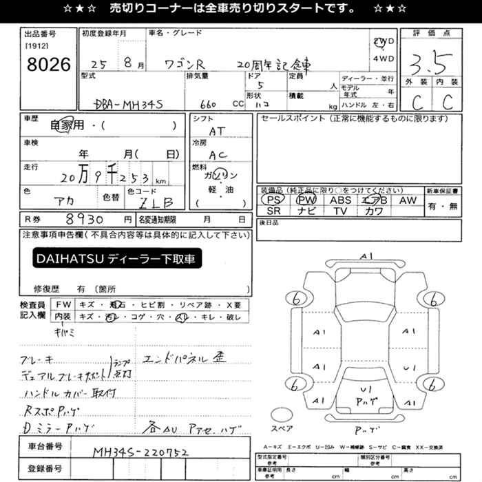 SUZUKI WAGON R