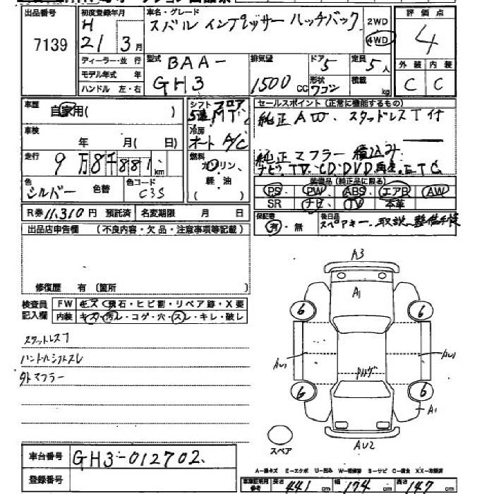 SUBARU IMPREZA