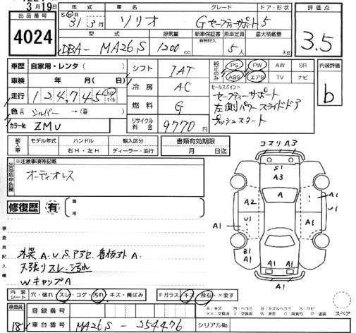 SUZUKI SOLIO