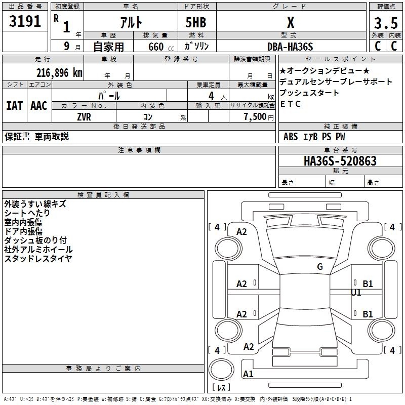 SUZUKI ALTO