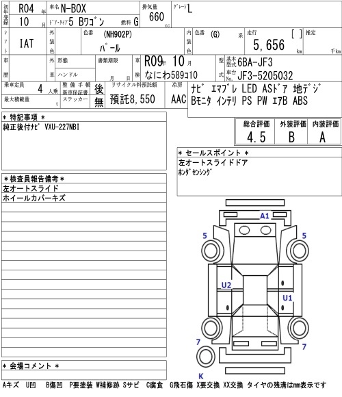 HONDA N-BOX