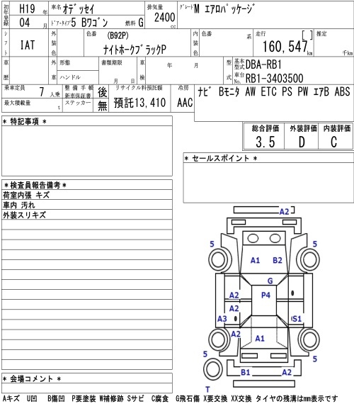 HONDA ODYSSEY
