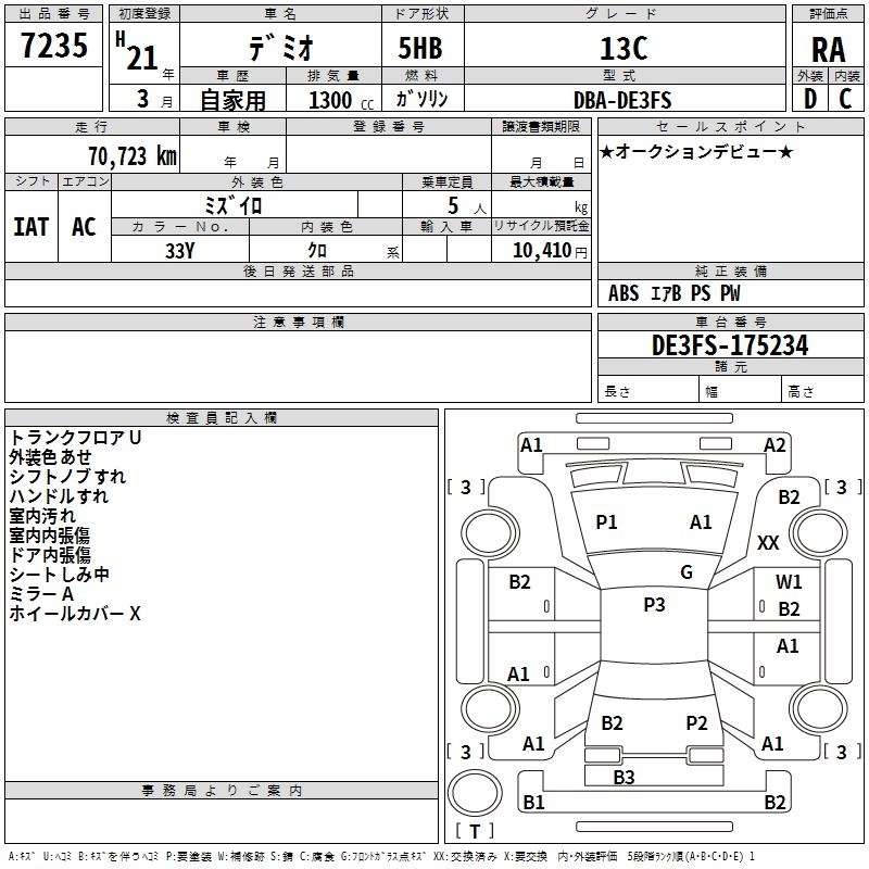 MAZDA DEMIO