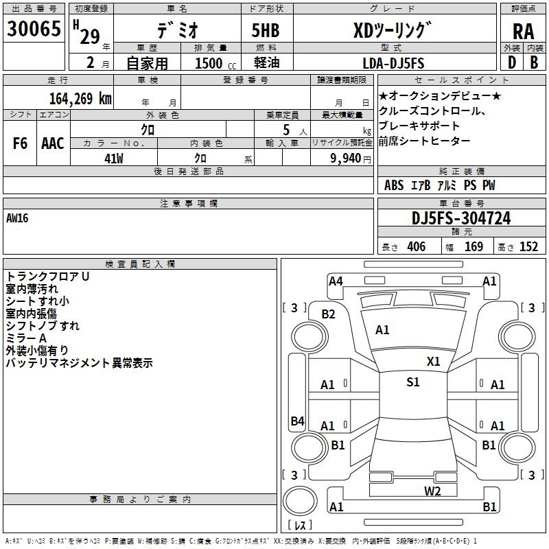 MAZDA DEMIO