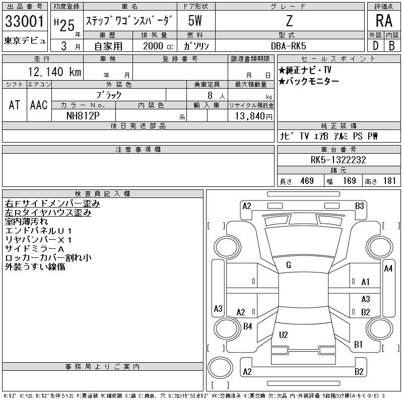 HONDA STEPWGN