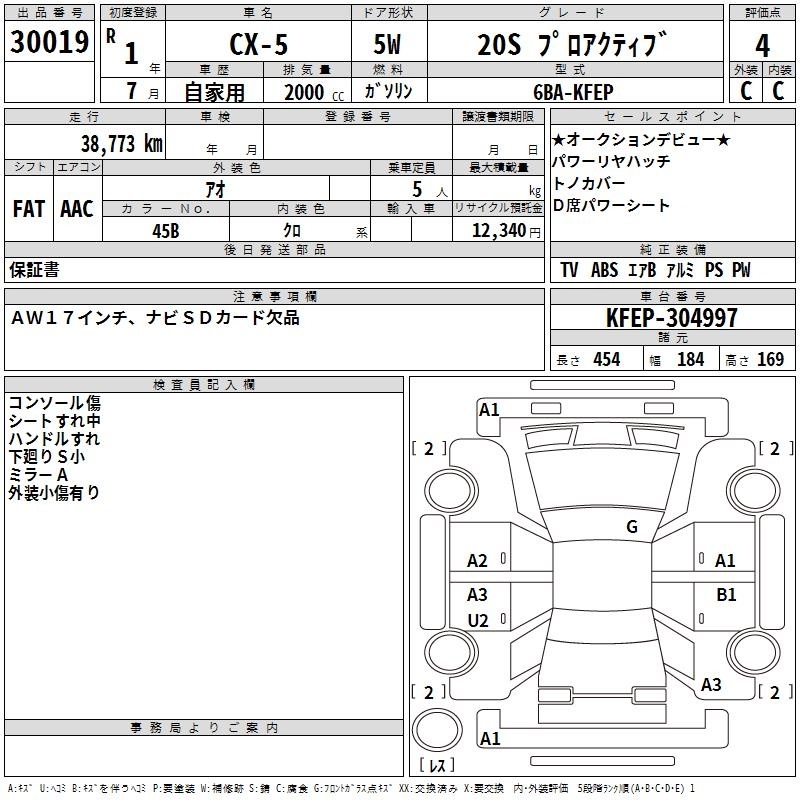 MAZDA CX-5