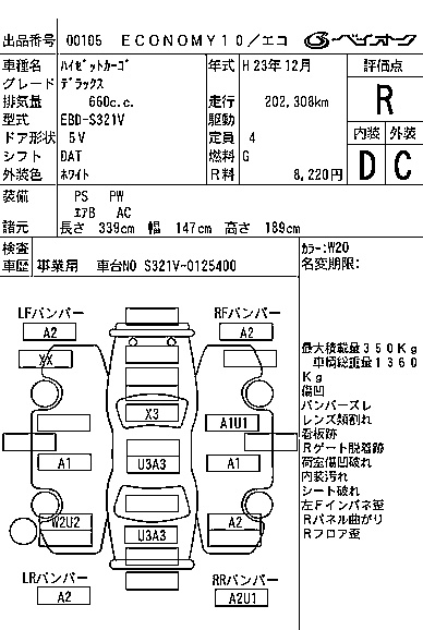DAIHATSU HIJET