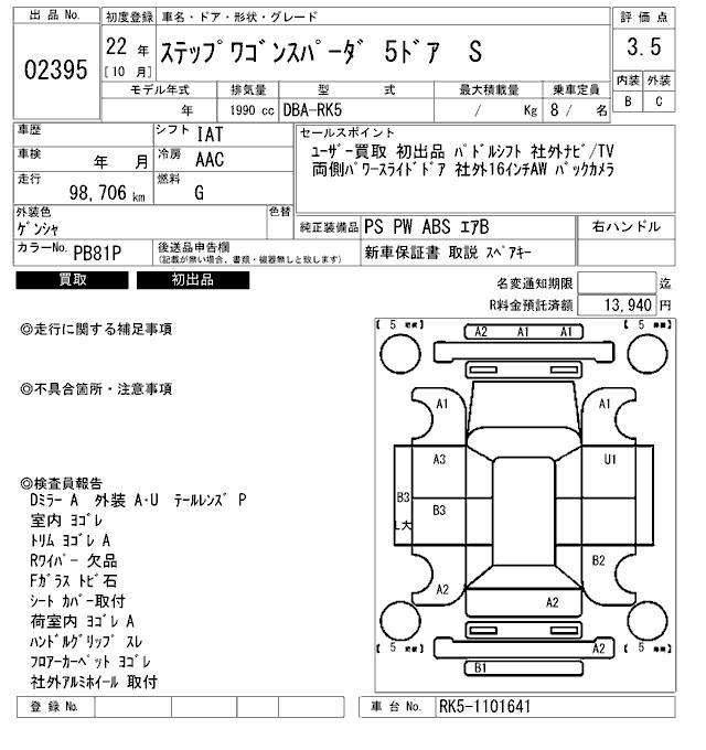 HONDA STEPWGN