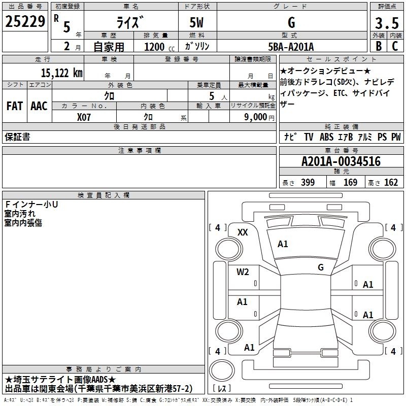 TOYOTA RAIZE