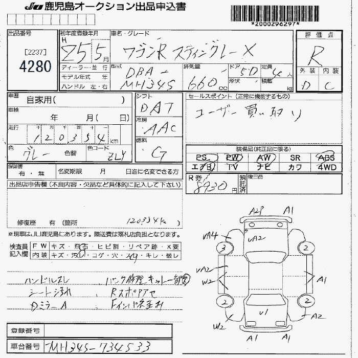SUZUKI WAGON R