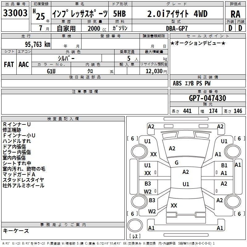 SUBARU XV