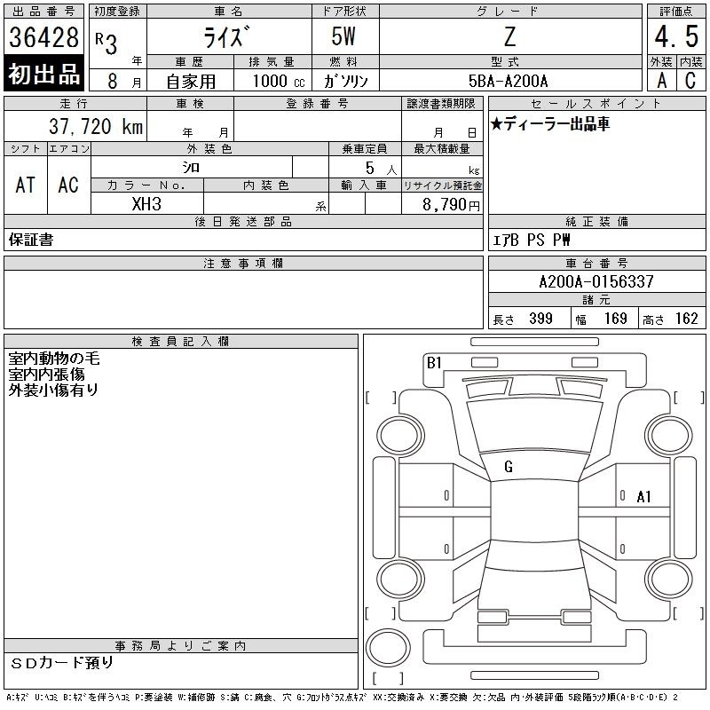 TOYOTA RAIZE