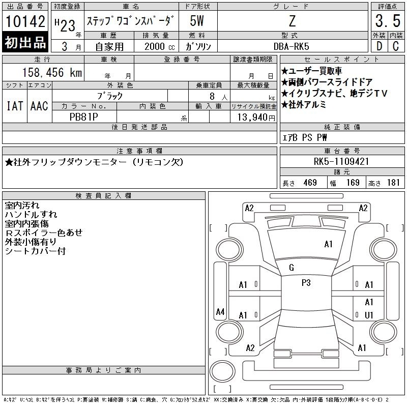HONDA STEPWGN