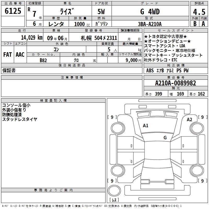 TOYOTA RAIZE