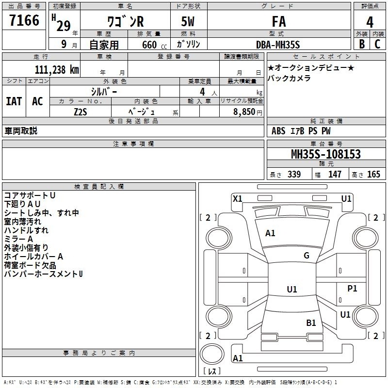 SUZUKI WAGON R