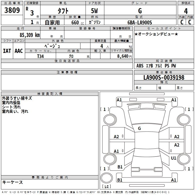 DAIHATSU TAFT