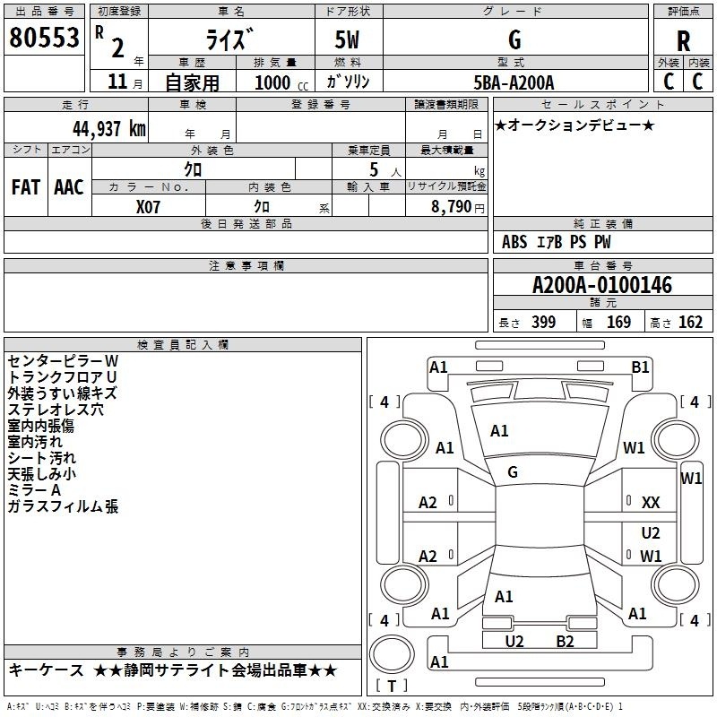 TOYOTA RAIZE