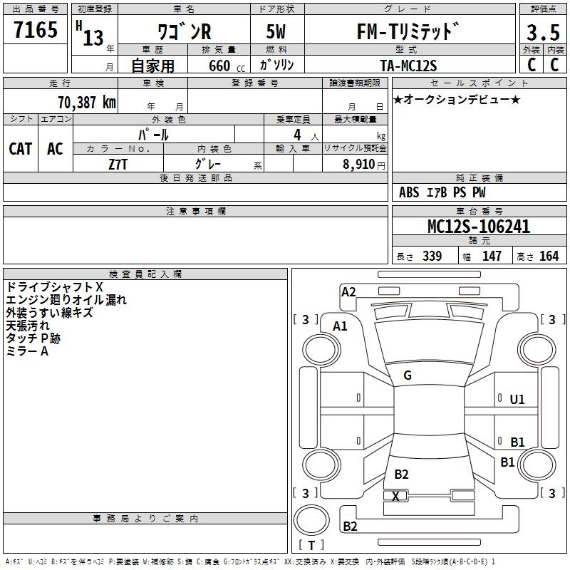 SUZUKI WAGON R