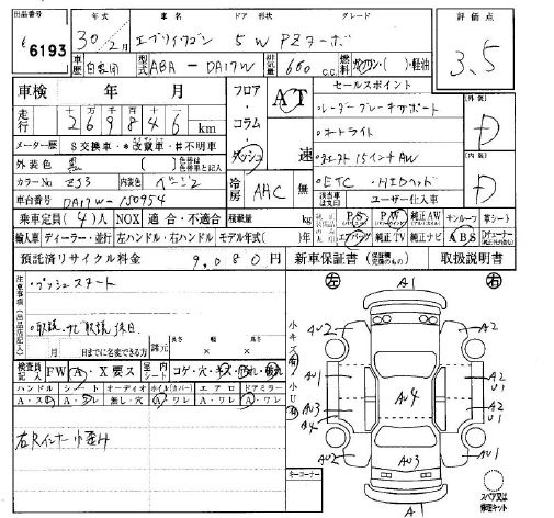 SUZUKI EVERY