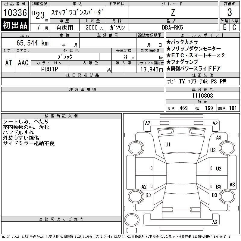 HONDA STEPWGN