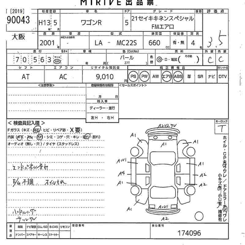 SUZUKI WAGON R