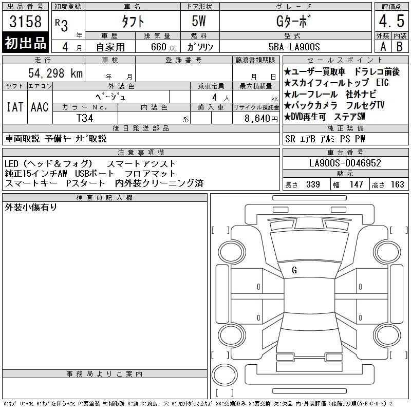 DAIHATSU TAFT