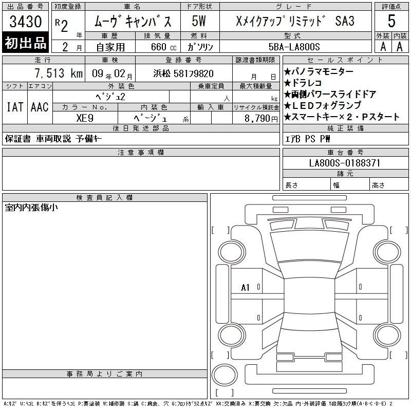 DAIHATSU MOVE CANBUS