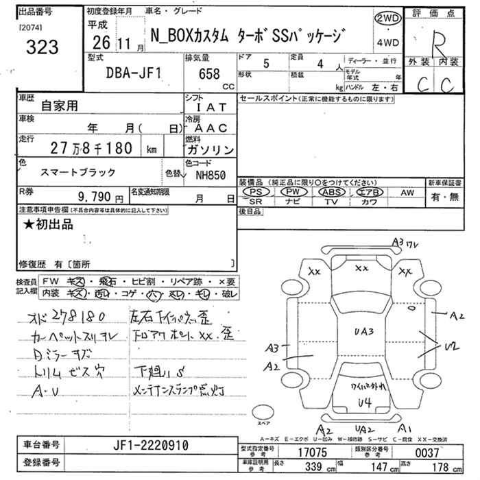 HONDA N-BOX