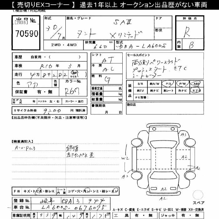 DAIHATSU TANTO