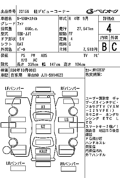 HONDA N-VAN