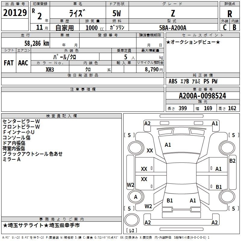TOYOTA RAIZE