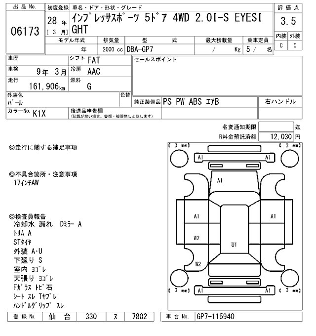 SUBARU XV