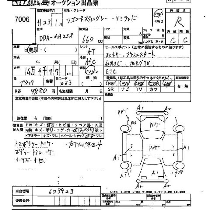 SUZUKI WAGON R