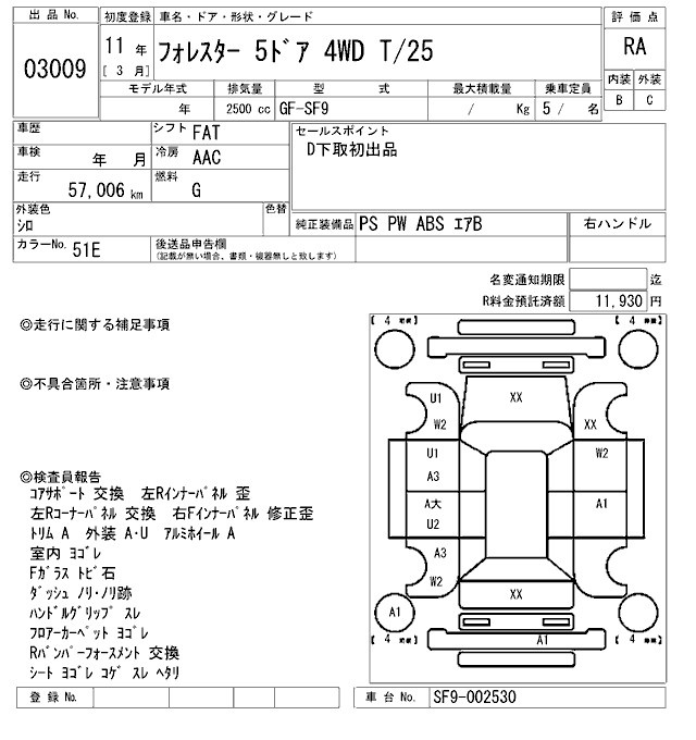 SUBARU FORESTER
