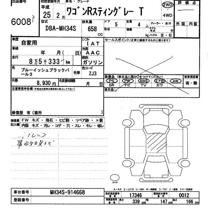 SUZUKI WAGON R