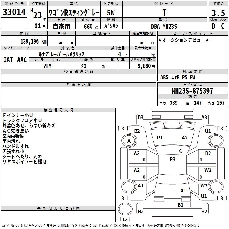 SUZUKI WAGON R